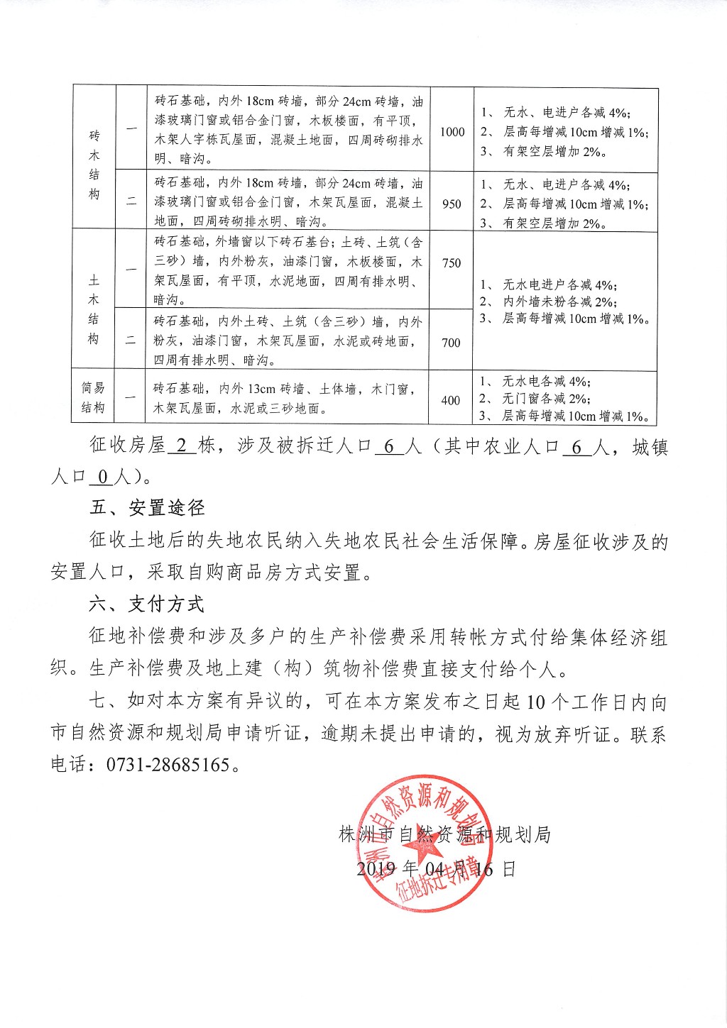 株洲市征地拆迁补偿安置方案征求意见公告--藏龙路二期