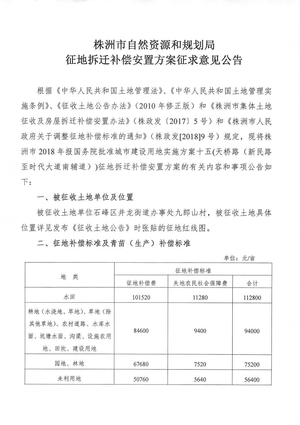 株洲市征地拆迁补偿安置方案征求意见公告--天桥路（新民路至时代大道南辅道）项目