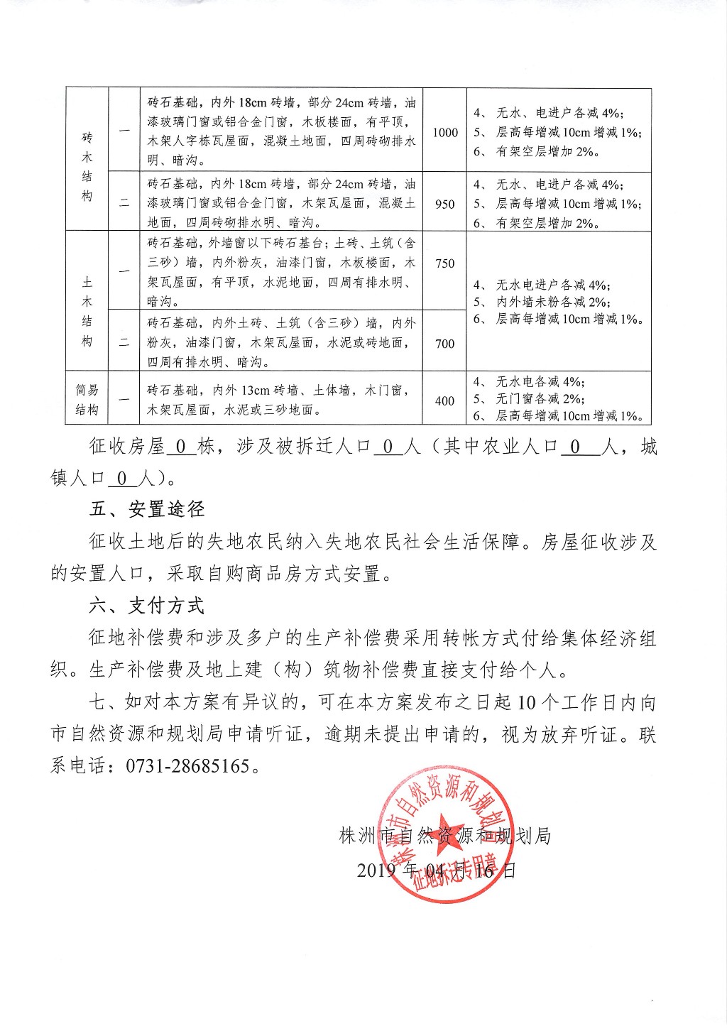 株洲市征地拆迁补偿安置方案征求意见公告--天桥路（新民路至时代大道南辅道）项目