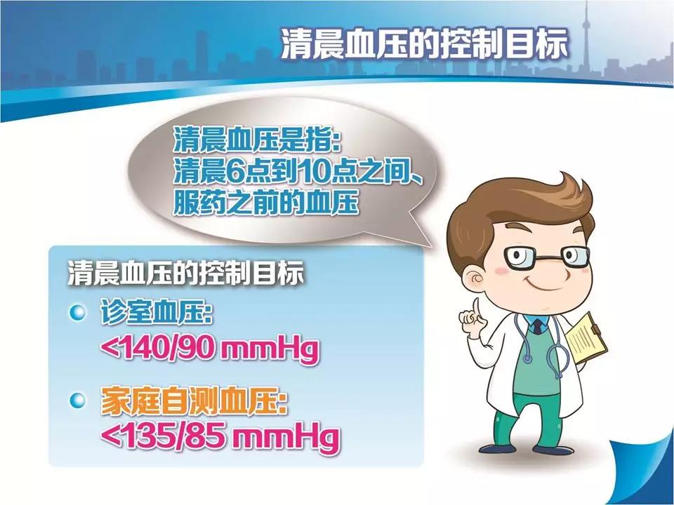 教你如何对抗高血压的魔鬼时间——清晨