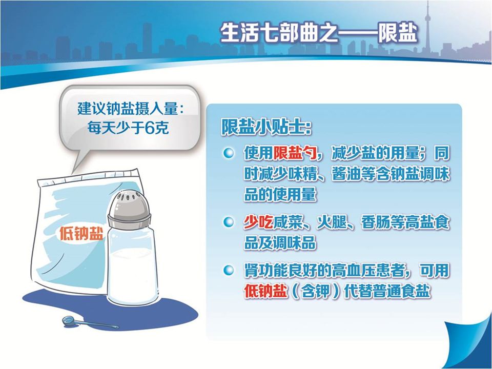 教你如何对抗高血压的魔鬼时间——清晨