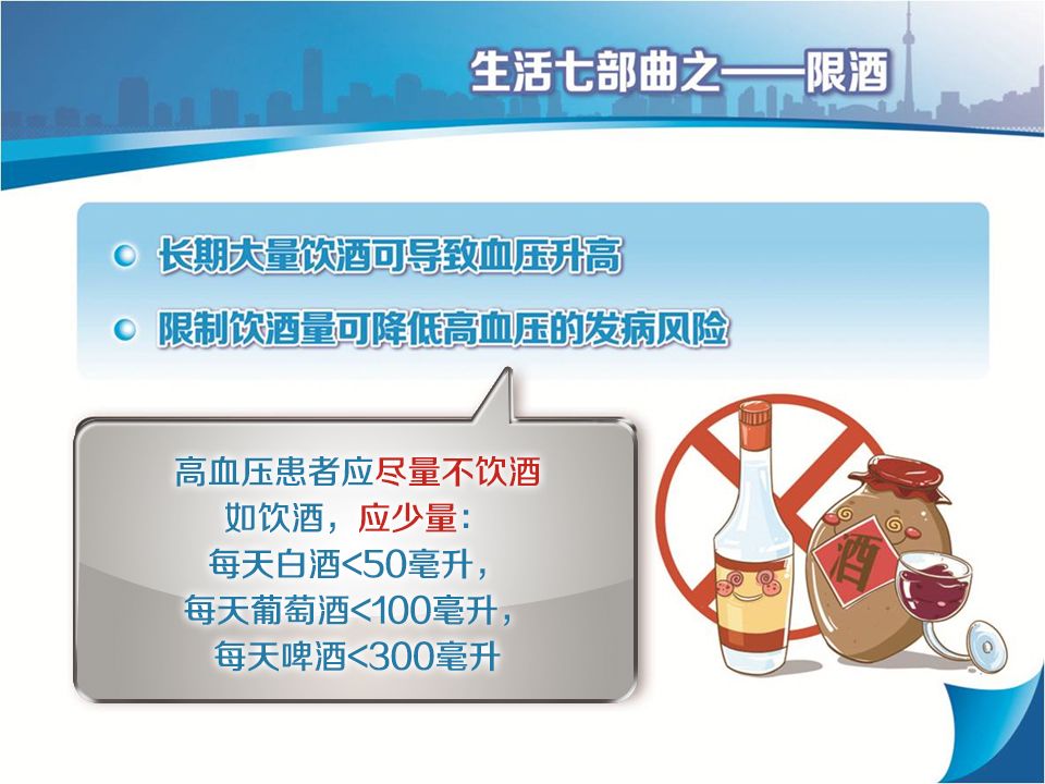 教你如何对抗高血压的魔鬼时间——清晨