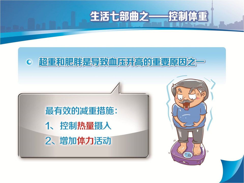 教你如何对抗高血压的魔鬼时间——清晨