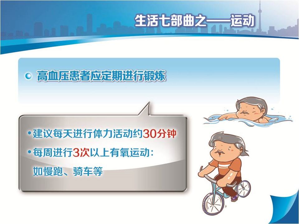 教你如何对抗高血压的魔鬼时间——清晨