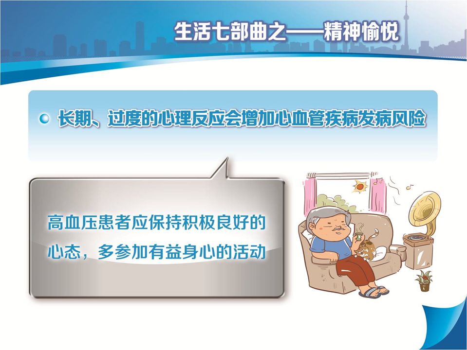 教你如何对抗高血压的魔鬼时间——清晨