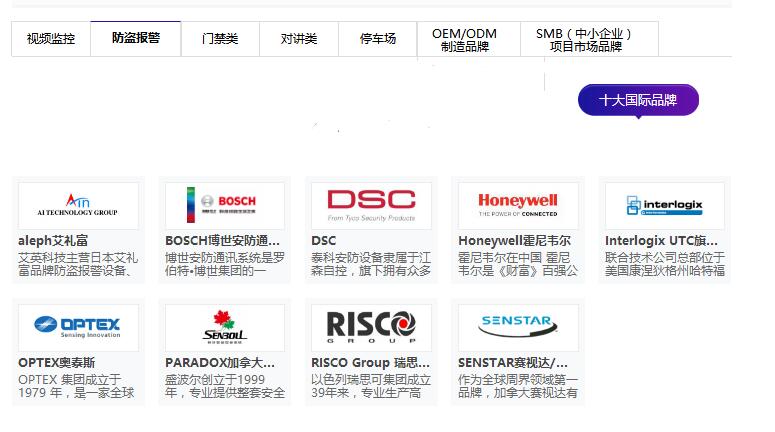 2016a&s中国安防十大品牌