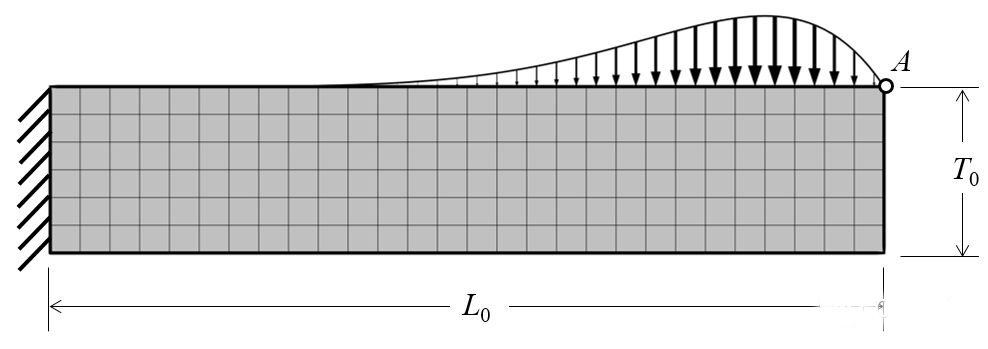 借助 COMSOL “优化模块”获取工程设计的最优形状 借助 COMSOL “优化模块”获取工程设计的最优形状