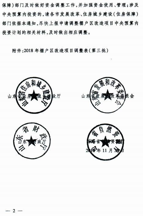 济宁市转发《关于公布2018年棚户区改造第三批调整项目的通知》的通知