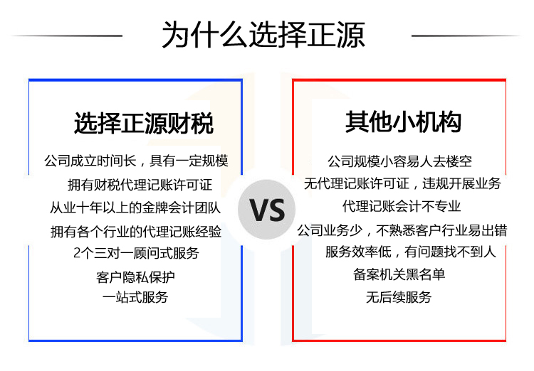 变更注册资本 变更注册资本