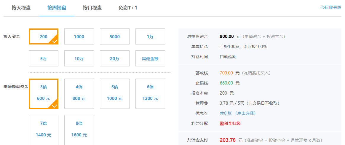 按周操盘 按周操盘