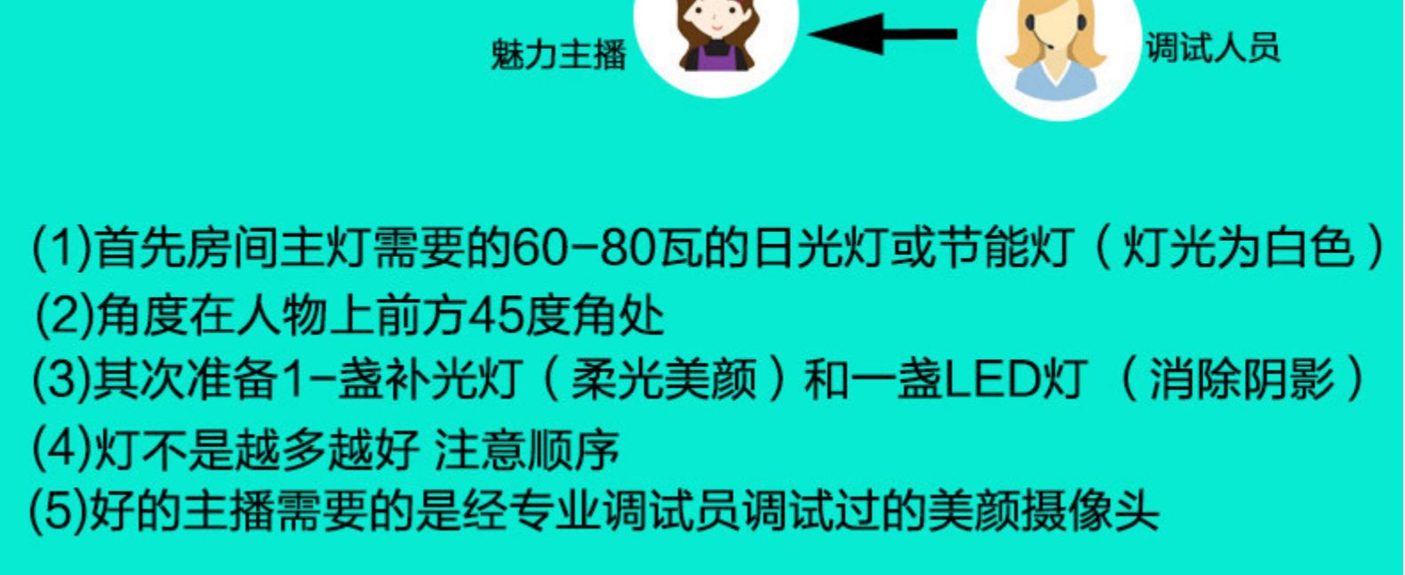 罗技C920 摄像头主播直播摄像头美颜高清