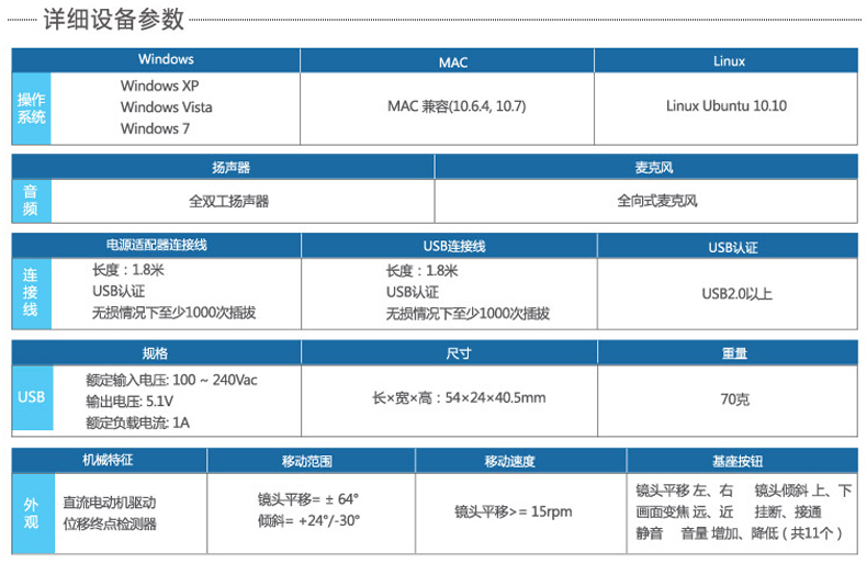 罗技BBC-950  视频会议台式摄像头带麦克风