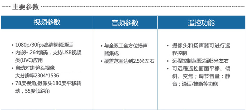 罗技BBC-950  视频会议台式摄像头带麦克风