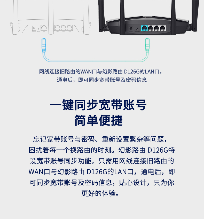 水星D126G 六天线千兆端口双频1200M路由