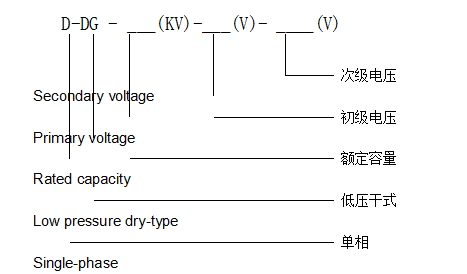 DDG Single-Phase Dry-Type Transformer DDG Single-Phase Dry-Type Transformer