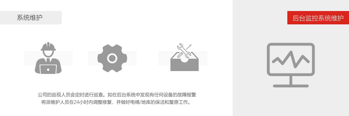 电梯智能投影 电梯智能投影