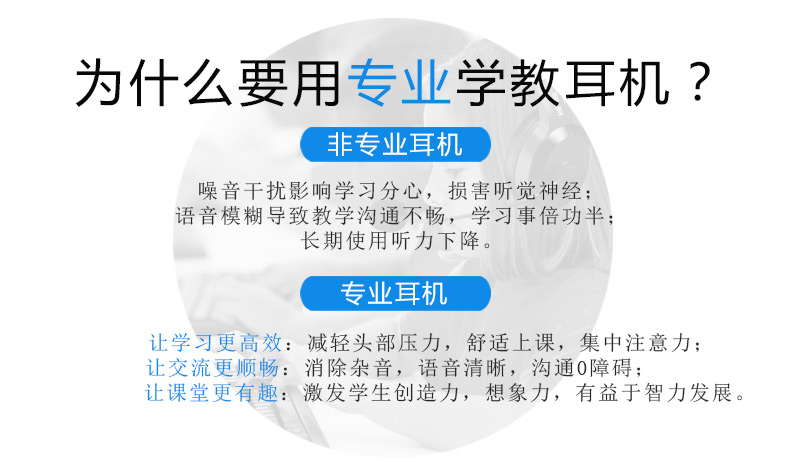 声籁E28头戴式耳麦(英语听力考试中考人机对话专用口语笔记本耳麦USB带麦克风话筒降噪）