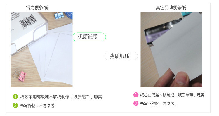 得力(Deli) 7600 便签纸/便条纸（带盒）91x87mm 300页