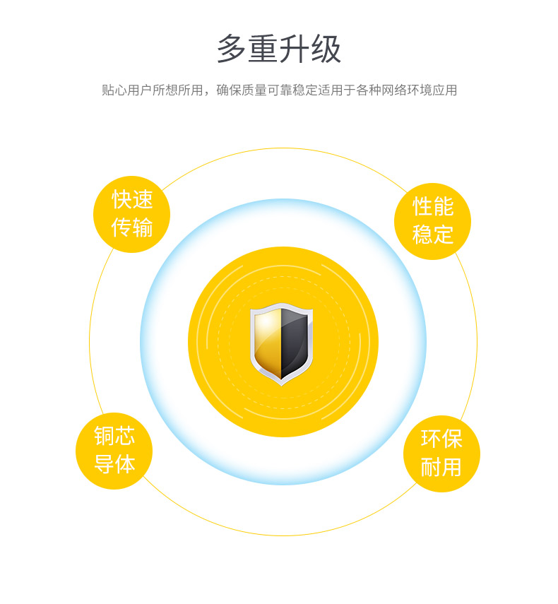 大黄蜂 国标超6类 0.58无氧铜整箱网线/足305米