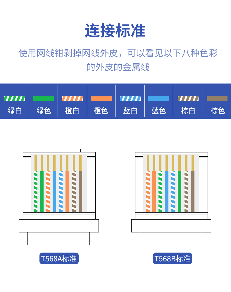 大黄蜂超六类水晶头(国标)100颗/盒三叉铜片	镀金接口