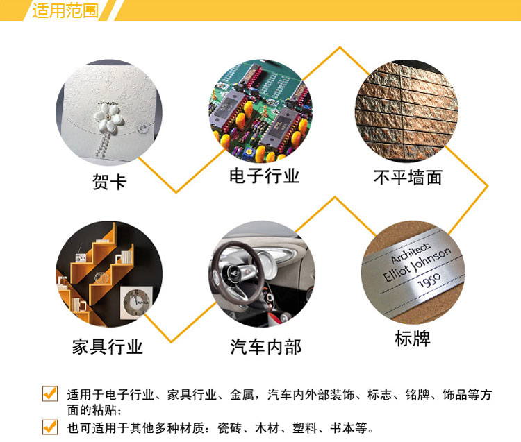 得力(Deli) 30412 棉纸双面胶带 24mm*5y 白色 单卷装