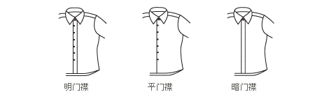 绅都服装衬衫定制款式细节选择 绅都服装衬衫定制款式细节选择