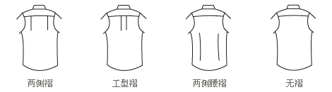 绅都服装衬衫定制款式细节选择 绅都服装衬衫定制款式细节选择