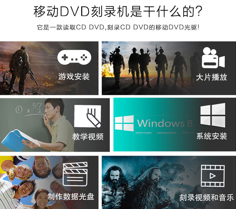 建兴CD/DVD刻录机usb外置光驱