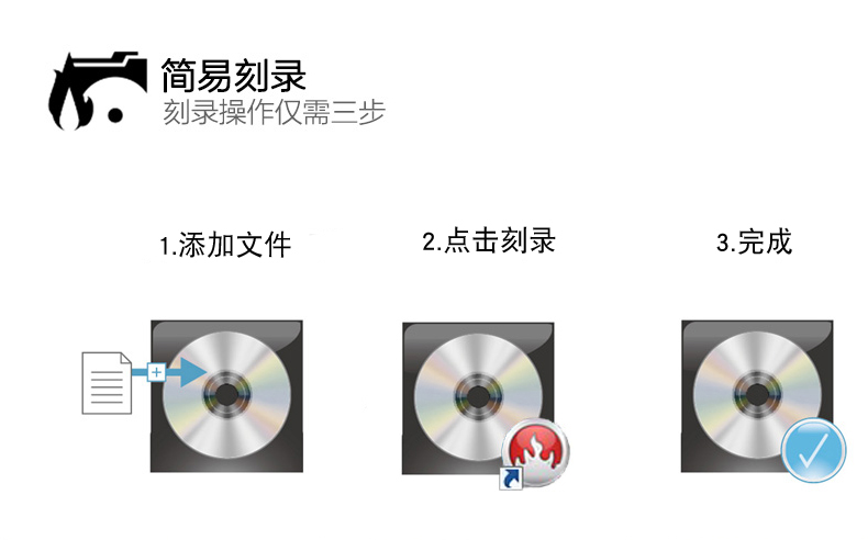 建兴CD/DVD刻录机usb外置光驱