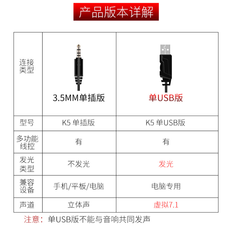 西伯利亚K5  7.1游戏耳麦(红)