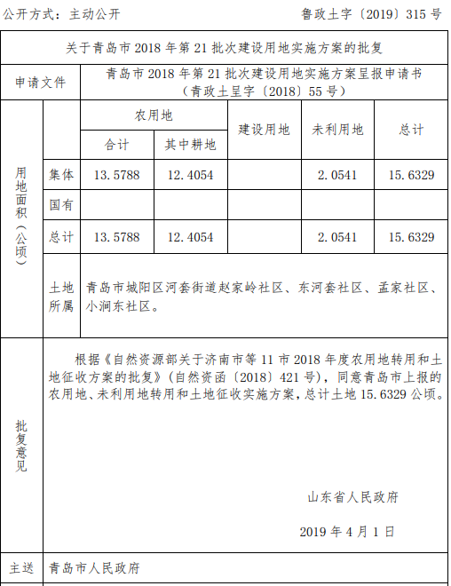 青岛市2018年第21批次建设用地实施方案