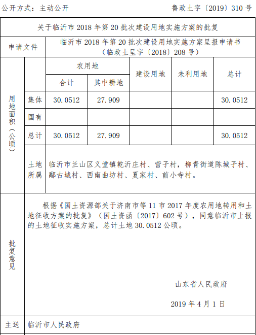 临沂市2018年第20批次建设用地实施方案