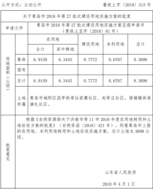 青岛市2018年第27批次建设用地实施方案