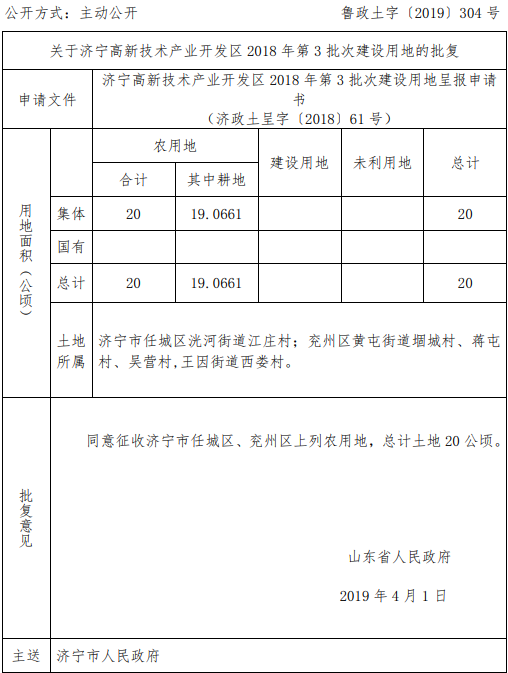 济宁高新技术产业开发区2018年第3批次建设用地