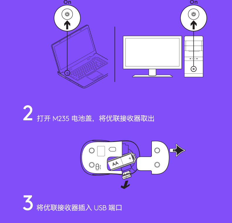 罗技M235无线鼠标