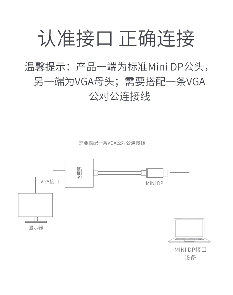 大黄蜂   小DP转VGA线 (10CM)      进口芯片高清显示