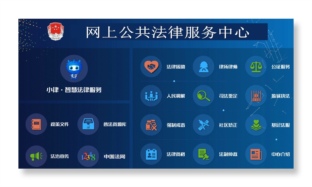 “人工智能”助你打造“全业务 全时空”公共法律服务