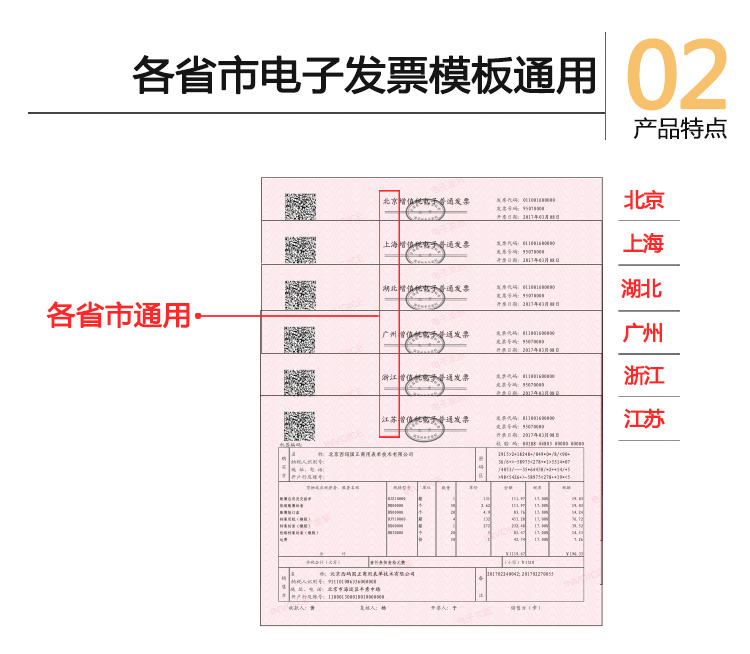 西玛（SIMAA）DZP201B 电子发票专用打印纸 210*148mm（A5）500页/包