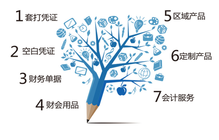 西玛（SIMAA）DZP201B 电子发票专用打印纸 210*148mm（A5）500页/包