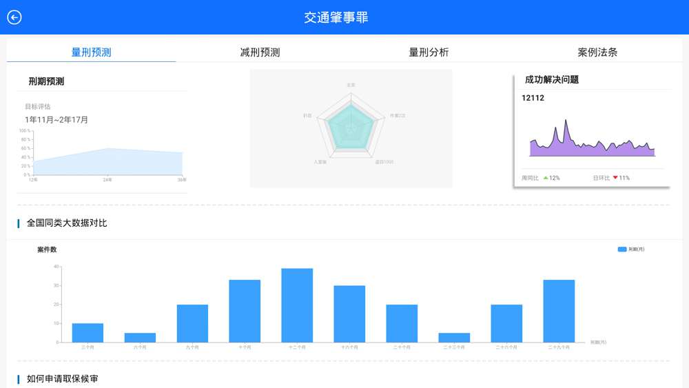 “人工智能”助你打造“全业务 全时空”公共法律服务