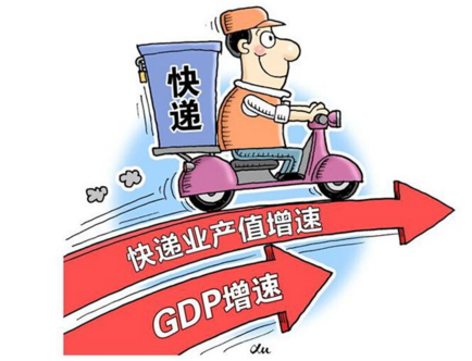 十九大報告為中國快遞送來11點啟示