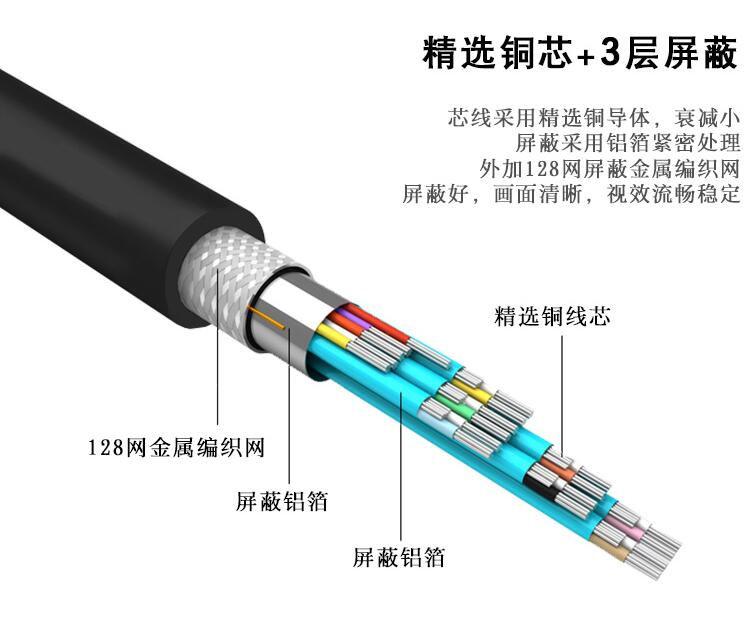  電纜絕緣性如何檢查？ 