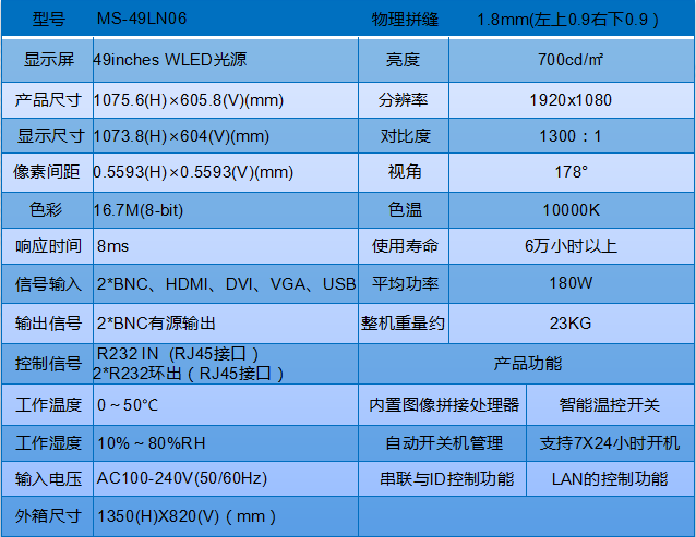 MS-49LN06