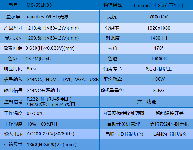 MS-55LN06