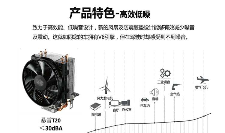 酷冷暴雪T20双平台炫光版CPU风扇