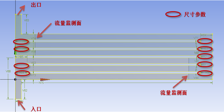 ANSYS DesignXplorer 参数化优化在水冷板流道设计中的应用 ANSYS DesignXplorer 参数化优化在水冷板流道设计中的应用