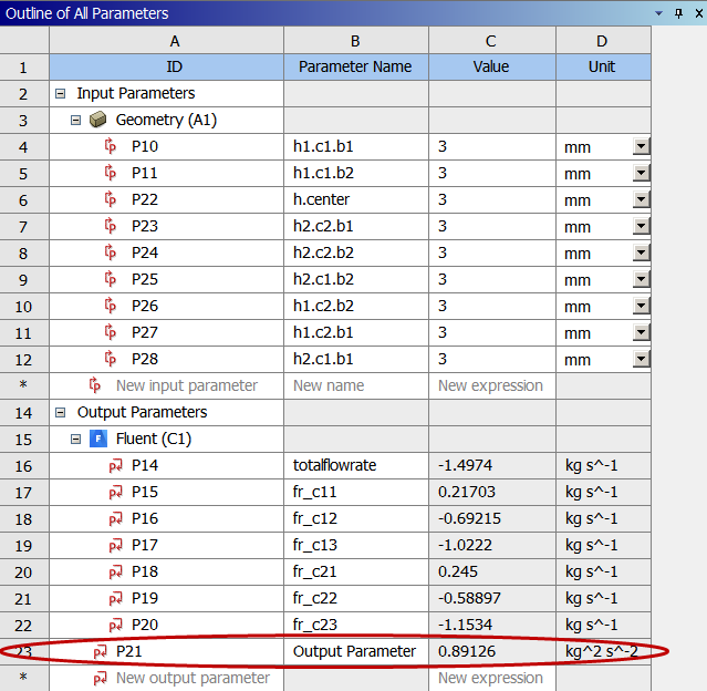 ANSYS DesignXplorer 参数化优化在水冷板流道设计中的应用 ANSYS DesignXplorer 参数化优化在水冷板流道设计中的应用