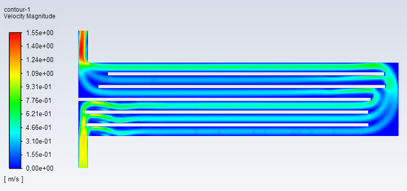 ANSYS DesignXplorer 参数化优化在水冷板流道设计中的应用 ANSYS DesignXplorer 参数化优化在水冷板流道设计中的应用