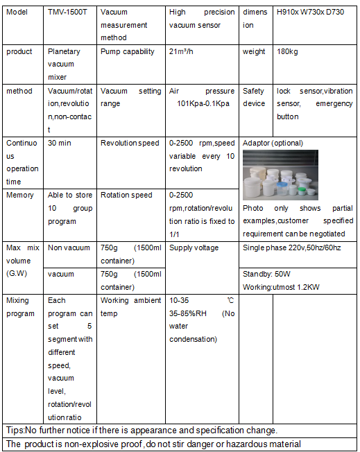 SMIDA TMV-1500T vacuum deaeration mixer