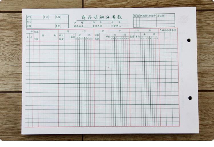 成文厚 乙式118 商品明细分类帐 帐页 16K